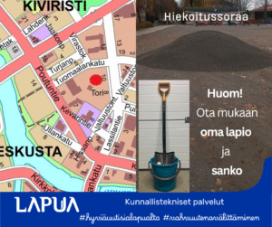 Kartta, sanko, lapio, sorakasa